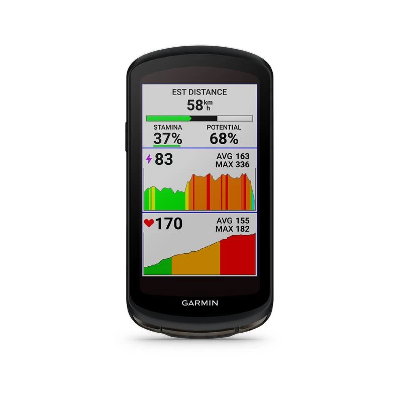 Compteur GPS Vélo 1040 Solar Garmin 2 Compteur GPS Vélo 1040 Solar Garmin – Image 2