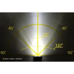 Éclairage Vélo Avant USB Moon Rigel Power 7 Éclairage Vélo Avant USB Moon Rigel Power -Promos Vélos Boutique eclairage velo avant usb moon rigel power 2