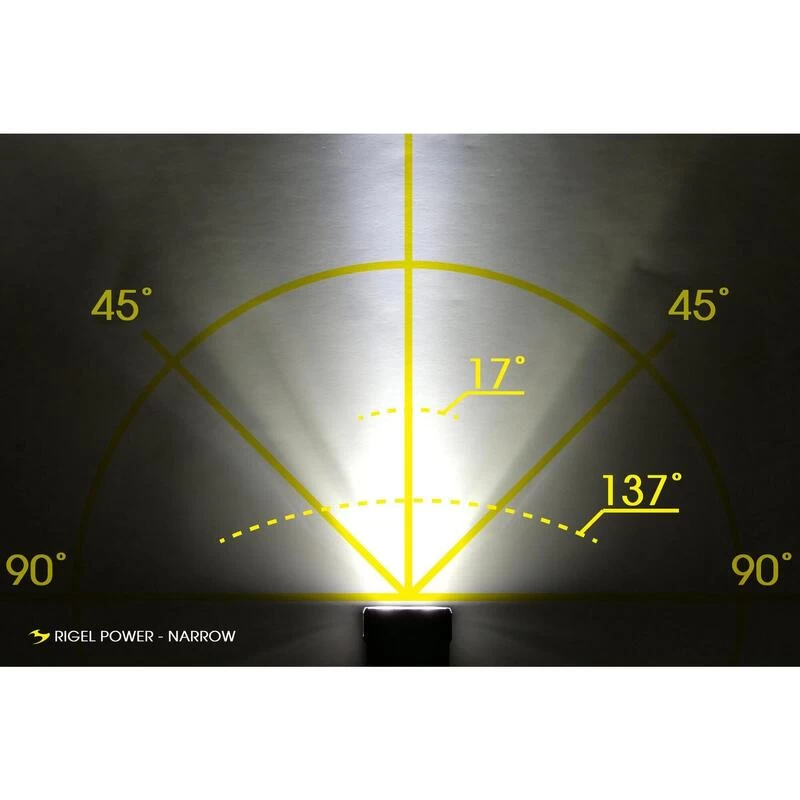 Éclairage Vélo Avant USB Moon Rigel Power 3 Éclairage Vélo Avant USB Moon Rigel Power – Image 3