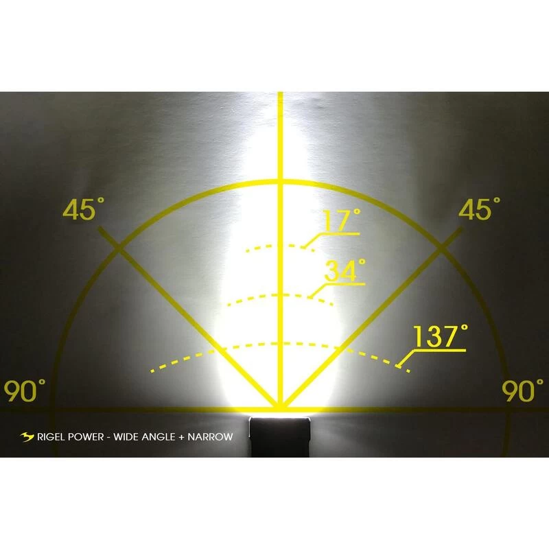 Éclairage Vélo Avant USB Moon Rigel Power 4 Éclairage Vélo Avant USB Moon Rigel Power – Image 4