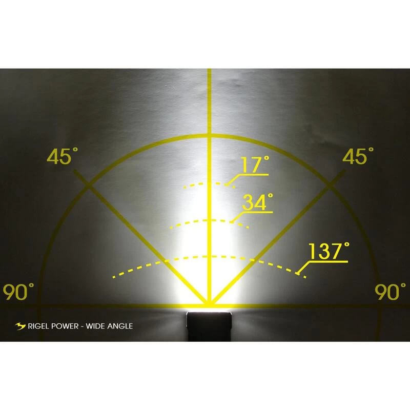 Éclairage Vélo Avant USB Moon Rigel Power 5 Éclairage Vélo Avant USB Moon Rigel Power – Image 5