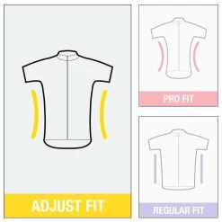 Rockrider Maillot VTT Manches Courtes Race 700 Bleu -Promos Vélos Boutique maillot vtt manches courtes race 700 bleu 5