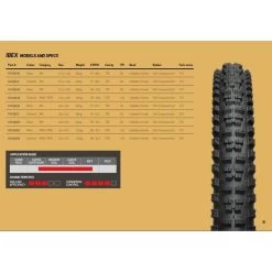 Onza Pneu De Vélo Ibex 2.40 - TRC Noir 8 Onza Pneu De Vélo Ibex 2.40 - TRC Noir -Promos Vélos Boutique pneu de velo ibex 240 trc noir 3