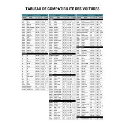 Porte-vélo Mottez Shiva 2 Hayon Ou Barres De Toit 2 Vélos Electriques -Promos Vélos Boutique porte velo mottez shiva 2 hayon ou barres de toit 2 velos electriques 6