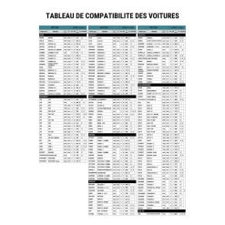 Mottez Porte Vélos De Coffre Shiva 2 ELEC Pour 2 Vélos électriques -Promos Vélos Boutique porte velos de coffre shiva 2 elec pour 2 velos electriques 2