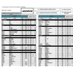 Porte Vélos Mottez Athena 3 Vélos Sur Hayon -Promos Vélos Boutique porte velos mottez athena 3 velos sur hayon 2