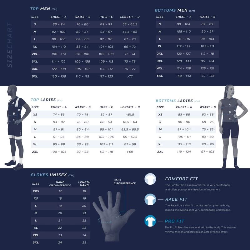 Rogelli Sous Maillot Manches Courtes Homme - Kite 5 Rogelli Sous Maillot Manches Courtes Homme - Kite – Image 5